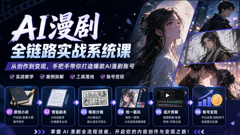 AI漫剧全链路实战系统课|账号变现实操教学 第1张 AI漫剧全链路实战系统课|账号变现实操教学 第1张
