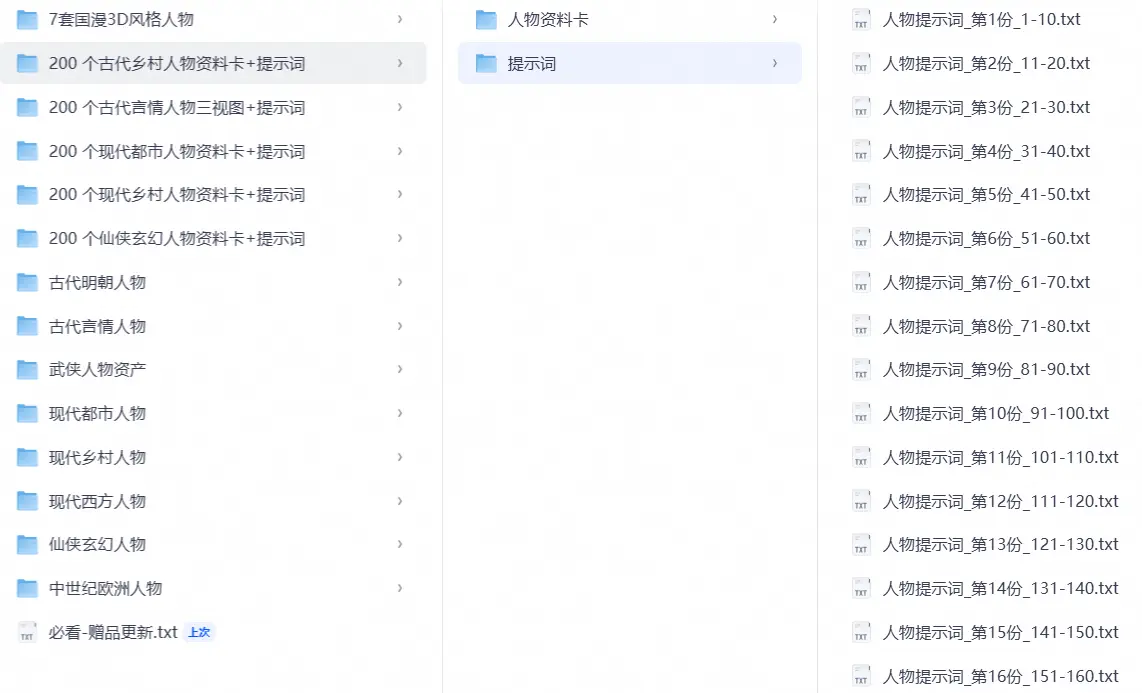 AI漫剧三视图人物资产2800人物提示词大全【22.3GB】 第2张 AI漫剧三视图人物资产2800人物提示词大全【22.3GB】 第2张