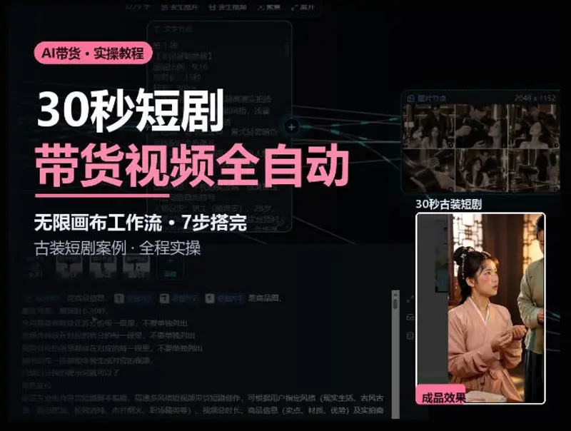 Seedance2.0做短剧带货视频，无限画布工作流·7步搭完古装短剧案例·全程实操