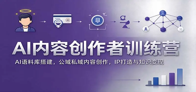 剪映AI短视频创作课:剪辑蒙版关键帧教学,AI生成短片,账号运营带货 第1张 剪映AI短视频创作课:剪辑蒙版关键帧教学,AI生成短片,账号运营带货 第1张