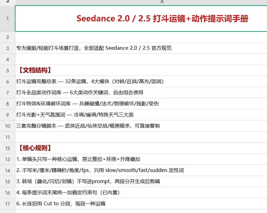 AI打斗漫剧动作提示词大全|Seedance 2.5/2.0 武侠仙侠剧通用 第3张 AI打斗漫剧动作提示词大全|Seedance 2.5/2.0 武侠仙侠剧通用 第3张