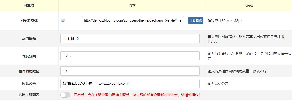 zblog自适应网址收藏单页导航主题 zblog自适应网址收藏单页导航主题