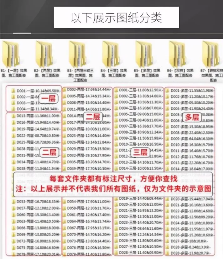 2025新农村自建房设计图及效果图大全（超18700+套）