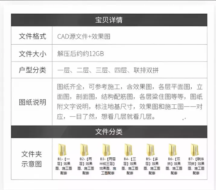 2025新农村自建房设计图及效果图大全（超18700+套）
