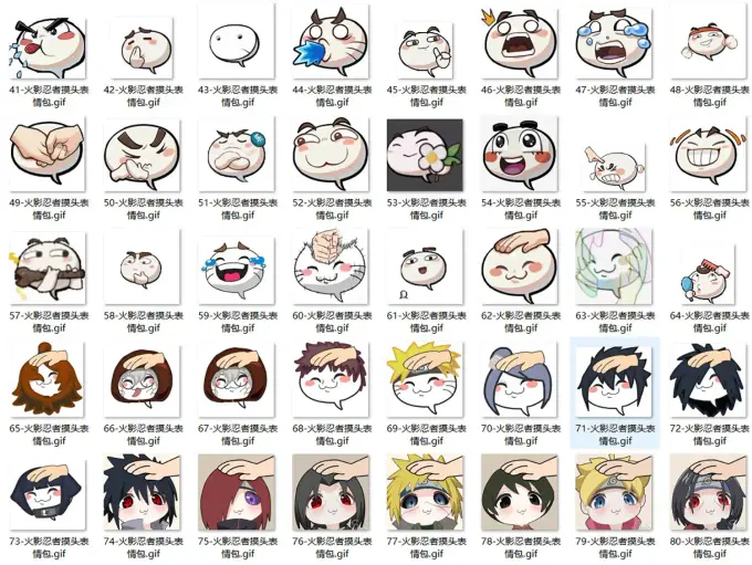 88张火影忍者摸头动态GIF表情包合集 第2张