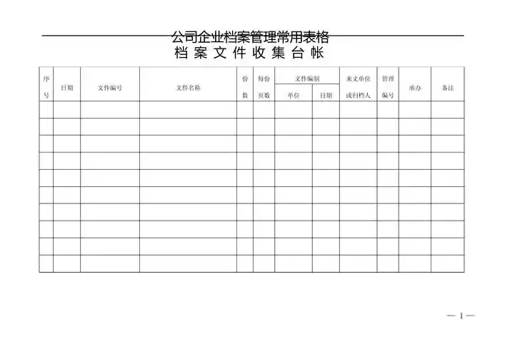 2900份企业日常管理常用表格下载