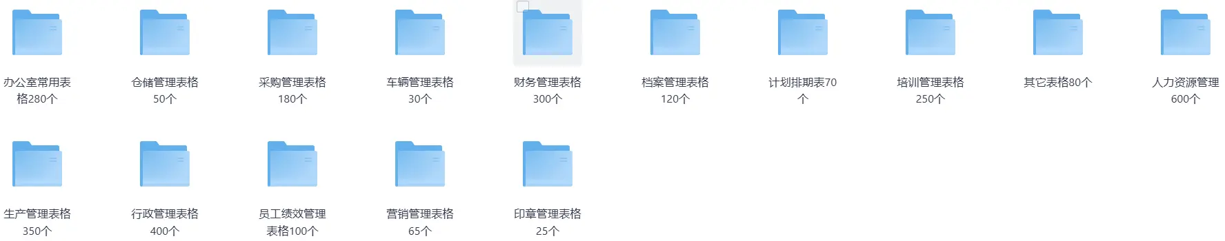 2900份企业日常管理常用表格下载 第2张 2900份企业日常管理常用表格下载 第2张
