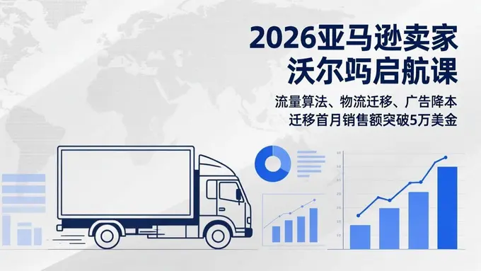 2026亚马逊卖家沃尔玛启航课，流量算法、物流迁移、广告降本 第1张