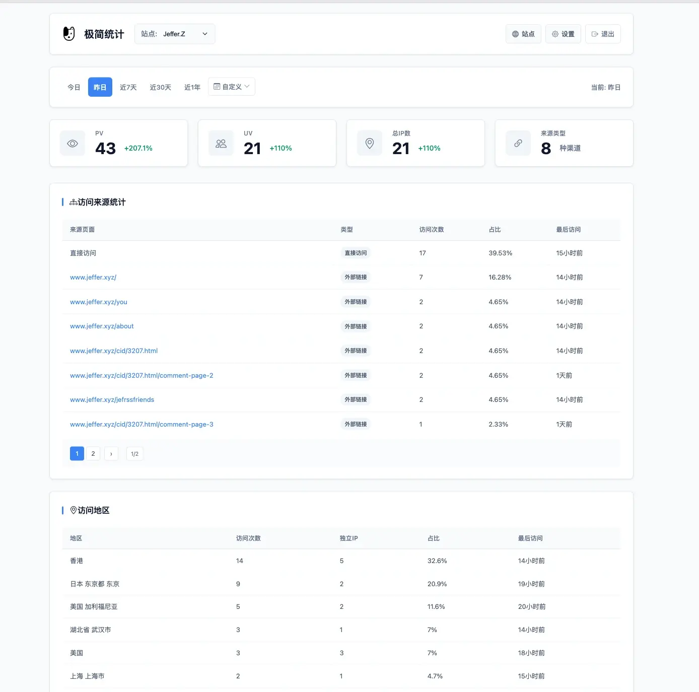 PHP网站统计系统 极简统计 支持宝塔本地部署