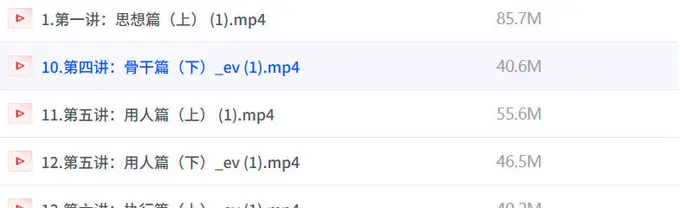电商超强团队管理教程
