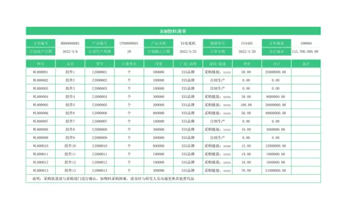 26套企业公司产品BOM表物料清单，Excel可编辑 第2张