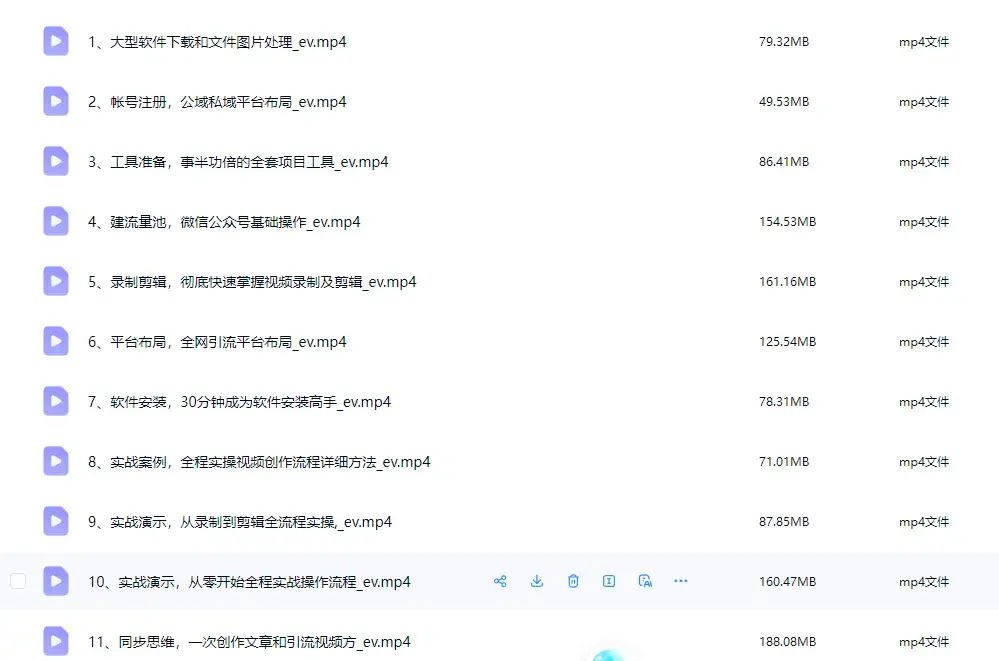 全网引流卖虚拟资源指导课