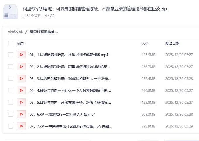 阿里铁军即落地、可复制的销售管理技能，不能拿业绩的管理技能都在扯淡