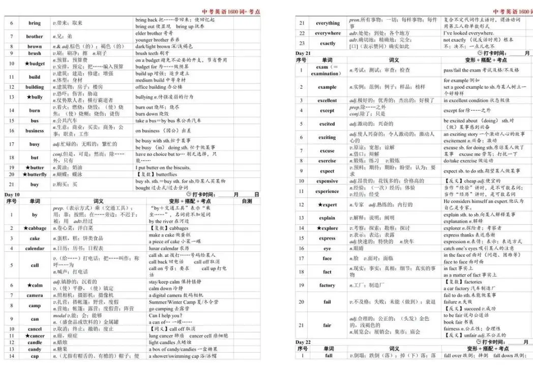 2026中考英语新课标1600词核心考点整理 第3张 2026中考英语新课标1600词核心考点整理 第3张