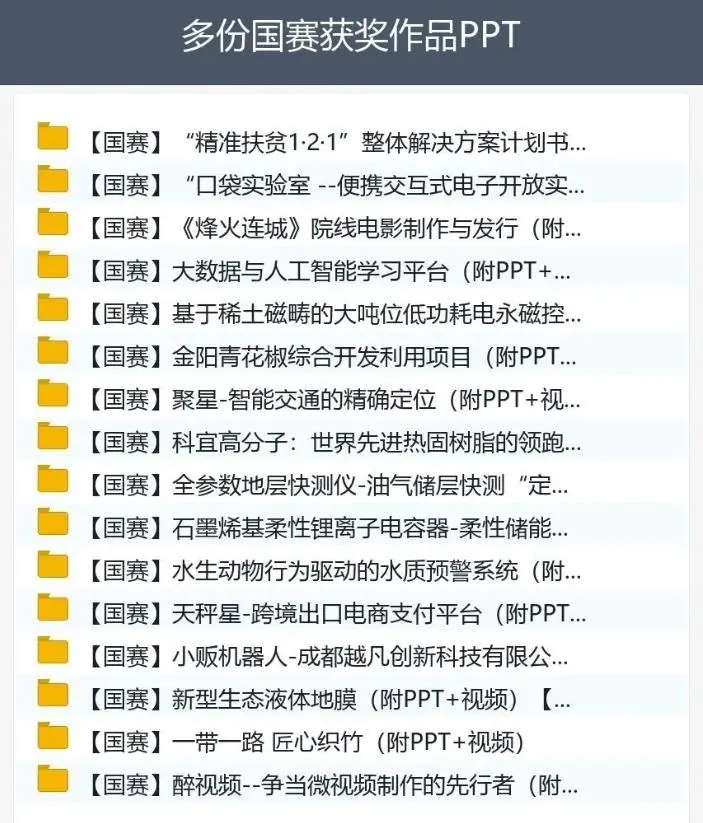 399套竞赛PPT国赛模板互联网+大学生创新创业大赛PPT模板 第4张 399套竞赛PPT国赛模板互联网+大学生创新创业大赛PPT模板 第4张