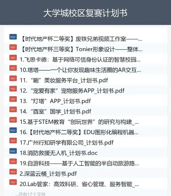 399套竞赛PPT国赛模板互联网+大学生创新创业大赛PPT模板 第5张 399套竞赛PPT国赛模板互联网+大学生创新创业大赛PPT模板 第5张