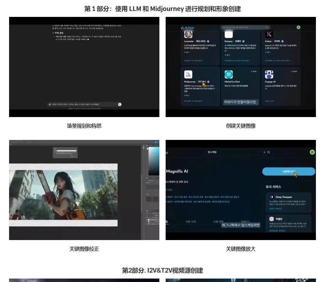  Ai电影制作短视频Ai导演全流程教程(已翻译) 第4张